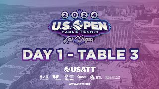 LIVE  T3  Day 1  2024 Las Vegas US Open [upl. by Aelat88]