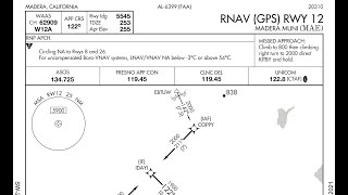 Is your Instrument Approach Procedure Chart current [upl. by Stamata]