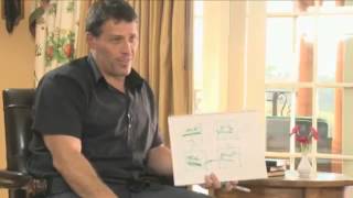 Tony Robbins  The Power of Belief [upl. by Anirdna]