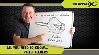 Jamie Harrison  All You Need To Know Pellet Feeders [upl. by Arvad]