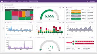 Logs Checking and JCONSOLE MONITORING TOOL CONFIGURATION IN IT INDUSTRY [upl. by Ursala]