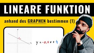 Lineare Funktion bestimmen 1  Funktionsgleichung erkennen anhand vom Graphen  Herr Maqbool [upl. by Akiemehs]