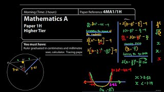 IGCSE EDEXCEL MATHS PAPER 1 PREDICTION MAY JUNE 2024 [upl. by Lind]