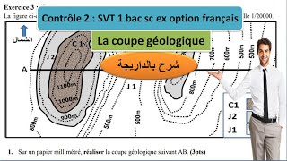 la coupe géologique contrôle 2 svt 1 bac sc ex la carte et la coupe géologique شرح بالداريجة [upl. by Annehsat935]