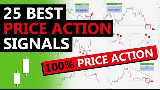 25 Best PRICE ACTION Trading Strategies [upl. by Ellerihs]