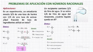 Problemas de Aplicación con Números Racionales [upl. by Lrem618]