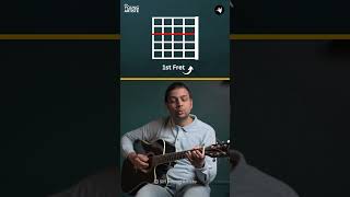 The First Scale You Should Learn On Guitar  Easy Guitar lesson guitar siffyoungartiste [upl. by Deerc]