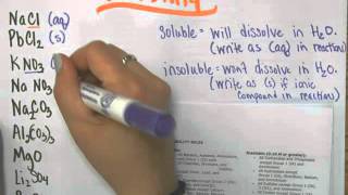 solubility rules [upl. by Kennard]