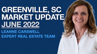 The Real Estate Market is Normalizing Greenville SC Market Update [upl. by Urbani]