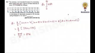 GATE Engg Maths Previous Year  Numerical Integration  Part 5  Rajat Kumar AIR 5 GATE 2023 ECE [upl. by Arramahs]