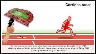 Regras do Atletismo AFPBR [upl. by Arret]