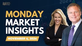 MMG Market Insights November 4 2024 with Steven Sitkowski from MMG [upl. by Dietz]