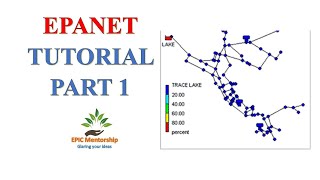 EPANET Tutorial Part 1 Water Distribution Network Analysis A stepbystep [upl. by Mann]