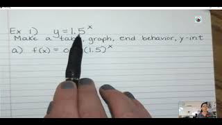 Lesson 155 Transforming Exponential Functions day 1 notes [upl. by Corry]