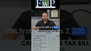 Calculating Income Taxes money finance taxes [upl. by Chitkara56]