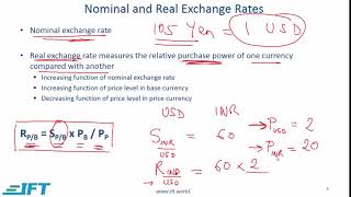 Level 1 CFA Economics Currency Exchange RatesLecture 1 [upl. by Oicafinob]