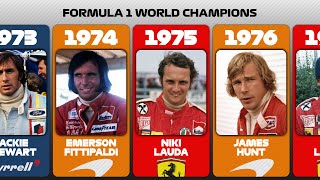 Formula One World Champions 19502022 [upl. by Marven]