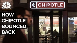 How Chipotle Bounced Back After Food Safety Scares [upl. by Hawthorn56]