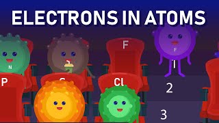 Inside Atoms Electron Shells and Valence Electron [upl. by Jason]