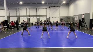 Decatur force black Winterfest Indy bronze bracket match one set 2 [upl. by Eamaj]