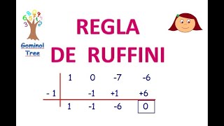 REGLA DE RUFFINI [upl. by Silado180]