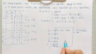 Implementation of Boolean Function using Multiplexer  Example 3  Digital Electronics [upl. by Ettedanreb]