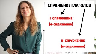 Спряжение глаголов Что такое спряжение глаголов в русском языке Для чего нужно спряжение глаголов [upl. by Nhguav]