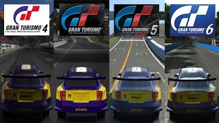 Evolution of the Toyota WEDSSPORT CELICA 03 in Gran Turismo [upl. by Yelda]