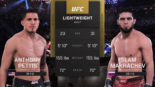 ANTHONY PETTIS vs ISLAM MAKHACHEV  Lightweight Division [upl. by Ivan777]