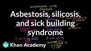 Asbestosis silicosis sick building syndrome  NCLEXRN  Khan Academy [upl. by Moffat]