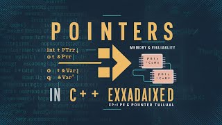 Explain Pointers  C  2024  Tutorials [upl. by Aerised328]