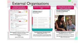 7404EDN Assessment 1 Approaches to Literacy and Numeracy in Schools Multimodal Presentation [upl. by Gilpin388]