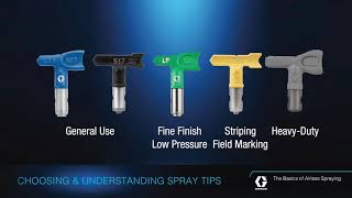 How to choose the correct airless paint spraying tip [upl. by Ttenyl884]