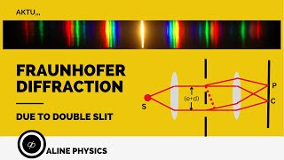 Fraunhofers Diffraction due to Double Slit or Two Slit Full Derivation AKTU Engineering Physics [upl. by Enasus]