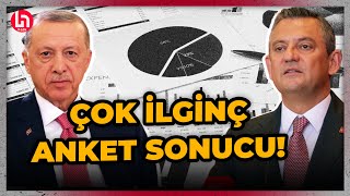 Bu pazar seçim olsa Çok konuşulacak son anket sonuçları İşte detaylar [upl. by Selemas]