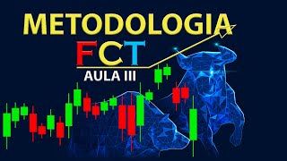 METODOLOGIA FCT® EUGENIOSILVAFILHO  AULA III [upl. by Ennaisoj]