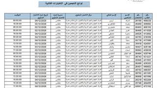 لوائح الناجحين الاختبارات الكتابية  مباراة توظيف أطر الأكاديمية  ملحقي الاقتصاد والادارةفاس مكناس [upl. by Teddman]