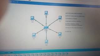 Fundamentos Redes de Topologia de Estrella Y una Red Lan [upl. by Townshend613]