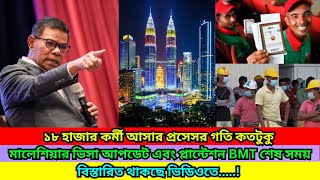 মালয়েশিয়া quotকলিংquot ভিসার সার্বশেষ আপডেট  BMT শেষ সময়  Malaysia  Calling Visa  RH RIDOY [upl. by Neala]