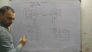 D44 Multiplexers21 41 81 and 161 mux and Demultiplexers design HindiEnglish [upl. by Elton40]