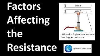 Factors Affecting the Resistance  Electricity  Physics [upl. by Vilhelmina]