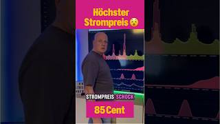 Strompreis Schock an der Strombörse😵😵Was du jetzt tun musst strompreis strompreisschock [upl. by Orozco]