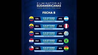 Vuelven las Eliminatorias Sudamericana Septiembre 2024 Mundial 2026 eliminatorias mundial2026 [upl. by Atalayah]