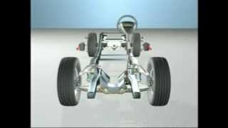 Wheel Alignment  WHAT IS CAMBER TOE CASTER AND OFFSET [upl. by Dahij]