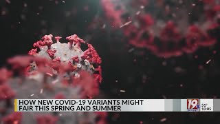 How New COVID19 Variants Might Fair this Spring and Summer [upl. by Sad]