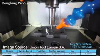 Union Tool Milling a Punch in Cemented Carbide with End Mill Coated [upl. by Leta]