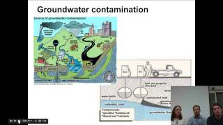 Groundwater contamination amp subsidence [upl. by Ardnas938]