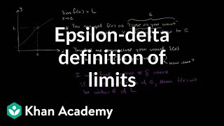 Epsilondelta definition of limits [upl. by Valma490]