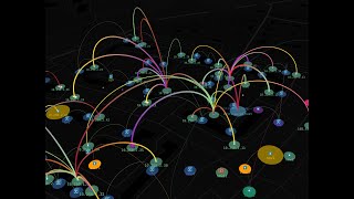 network geomap gradient 3d arcs to observe bidirect bandwidth info [upl. by Surazal231]