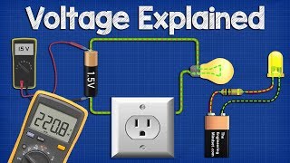 Voltage Explained  What is Voltage Basic electricity potential difference [upl. by Leicam]